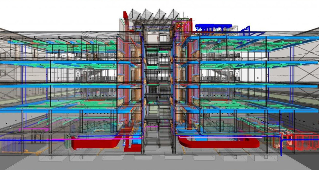 Herramientas para Gestión de Proyectos